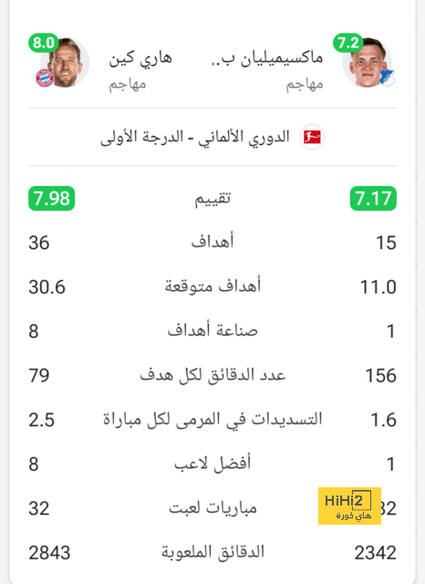 como vs roma