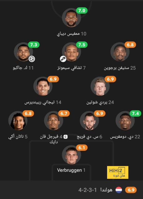 sivasspor vs galatasaray