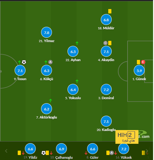 new zealand vs england