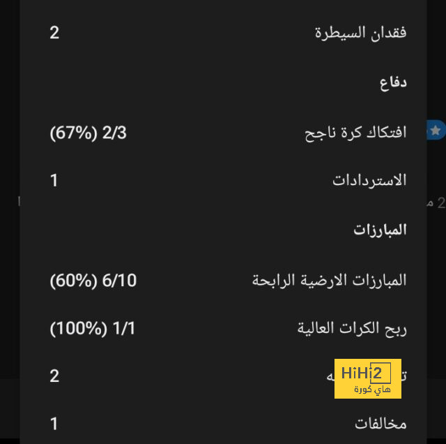 موعد انطلاق دوري أبطال آسيا