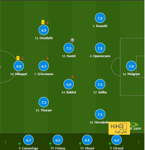 sivasspor vs galatasaray