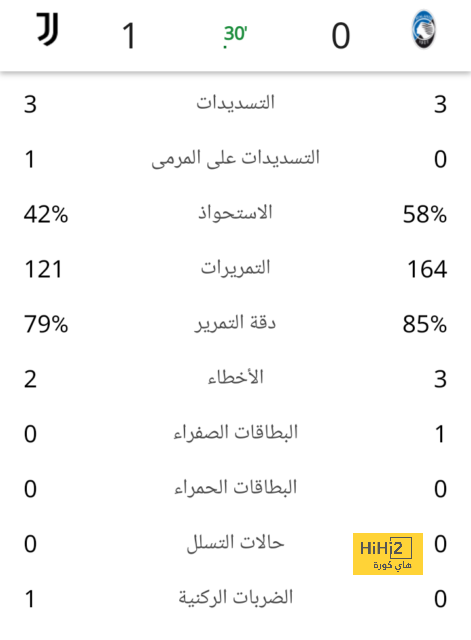 sivasspor vs galatasaray