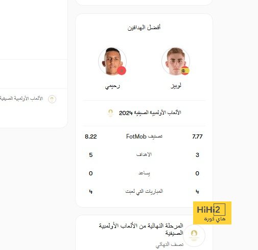 مباريات دور الـ16 في دوري الأبطال