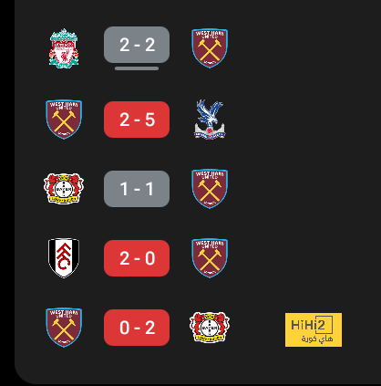 مباريات دور الـ16 في دوري الأبطال