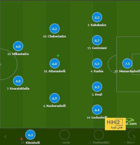 real sociedad vs las palmas