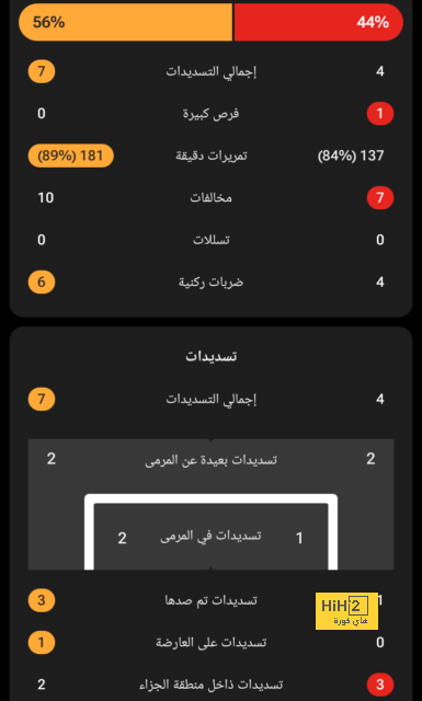 جدول مباريات الدوري الإسباني