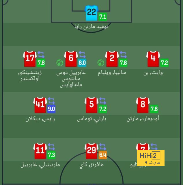 مباريات الدوري المصري