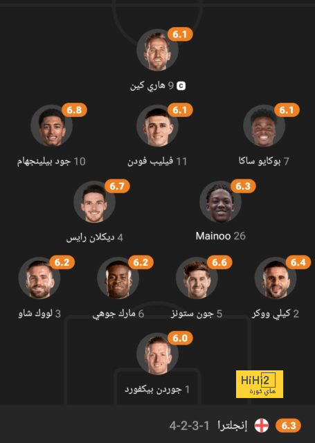 leicester city vs brighton