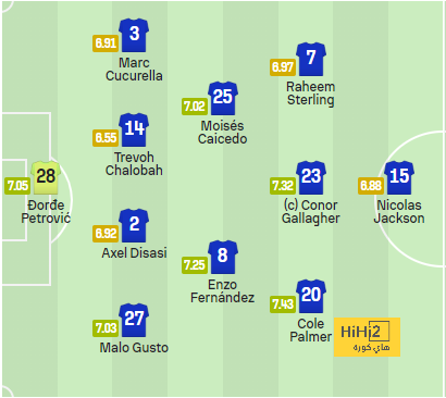 avs vs benfica