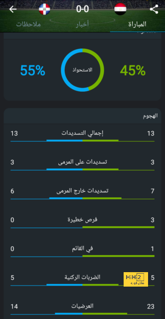 أتلتيكو مدريد ضد خيتافي