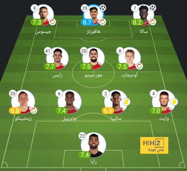 إنيمبا ضد الزمالك