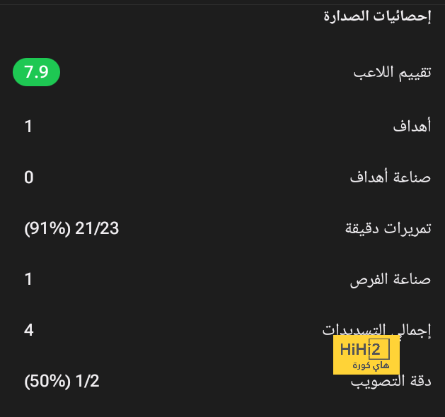 pak vs sa