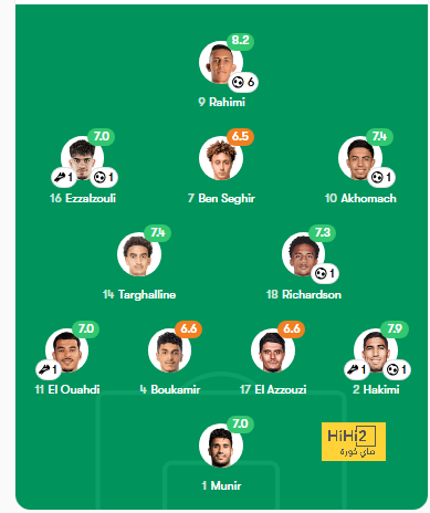 موعد مباريات الدوري السعودي