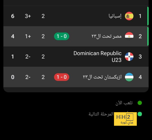 موعد انطلاق دوري أبطال آسيا