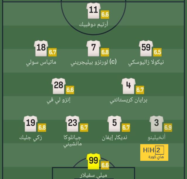 napoli vs lazio