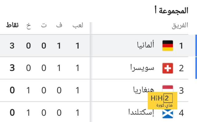 جدول مباريات الدوري الإسباني