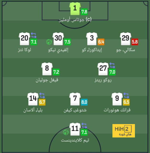 مان سيتي ضد مان يونايتد