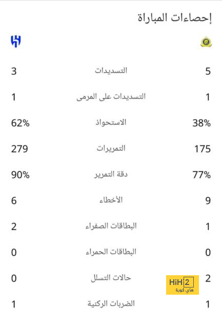 leicester city vs brighton