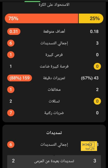 مباريات الدوري المصري