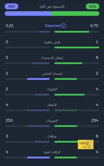 مباريات ودية دولية