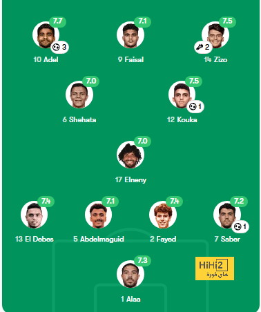 bangladesh vs india