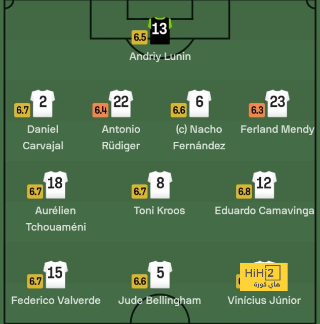 athletic club vs villarreal