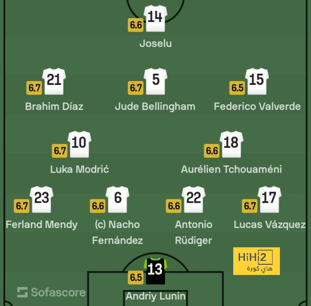 chelsea vs brentford