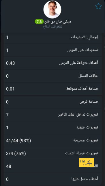 خيتافي ضد إسبانيول