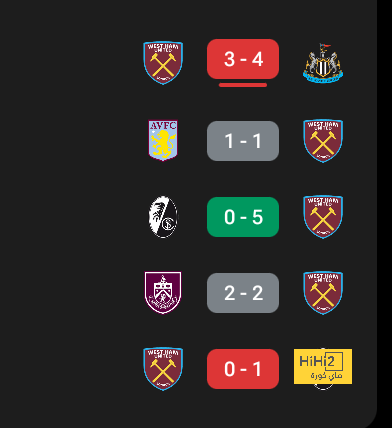 fulham vs arsenal