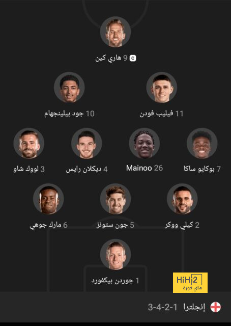 ترتيب الدوري الاسباني