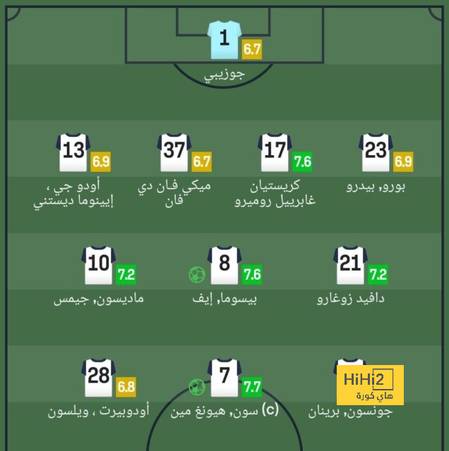 leicester city vs brighton