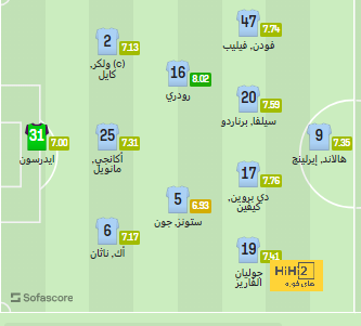 قمة الدوري السعودي