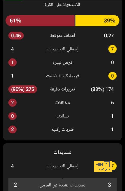 ترتيب الهدافين في دوري الأمم الأوروبية