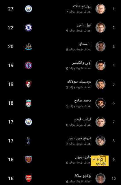 leicester city vs brighton