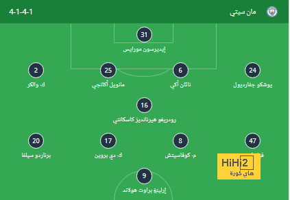 تشكيلة المنتخب الوطني الجزائري