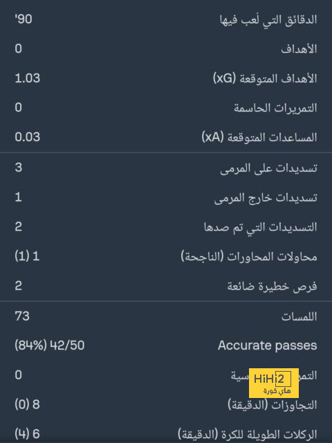 جدول مباريات الدوري الإسباني