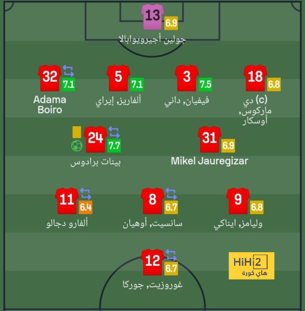 أخبار انتقالات الدوري الفرنسي