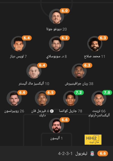 جدول مباريات الدوري الإسباني