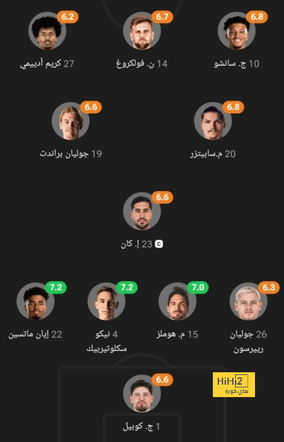 مباريات ودية دولية