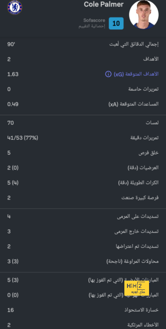 premier league table