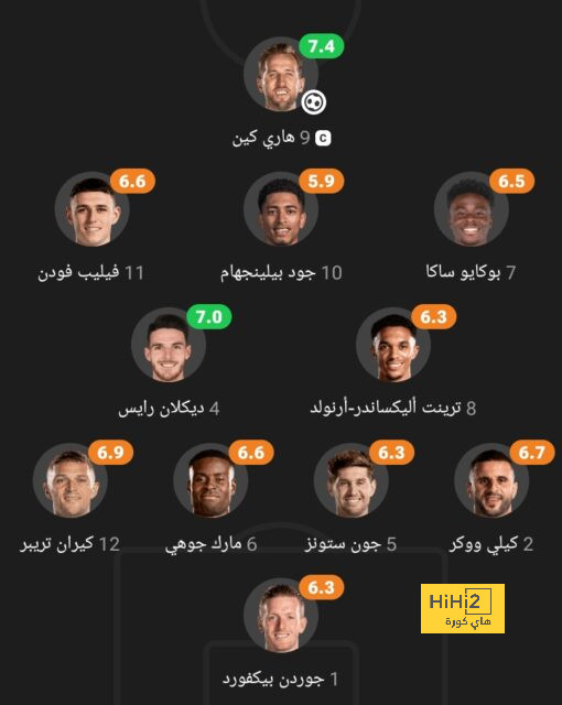 sivasspor vs galatasaray