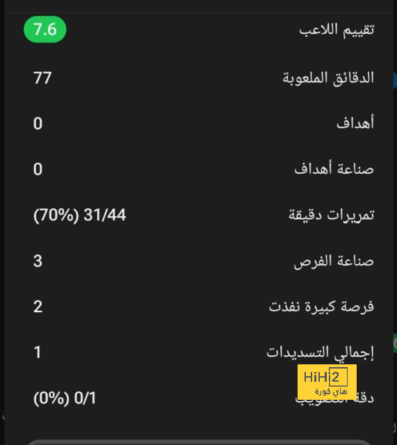 ملخص مباريات نصف النهائي