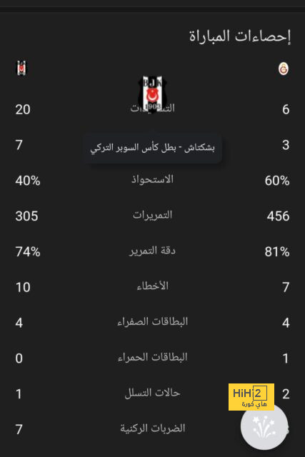 مباريات الدوري المصري