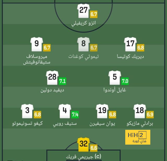 west ham vs wolves