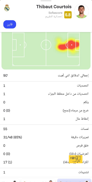 أخبار انتقالات اللاعبين في الدوري الإسباني