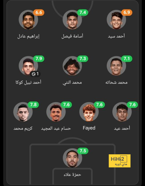 ترتيب الهدافين في دوري الأمم الأوروبية