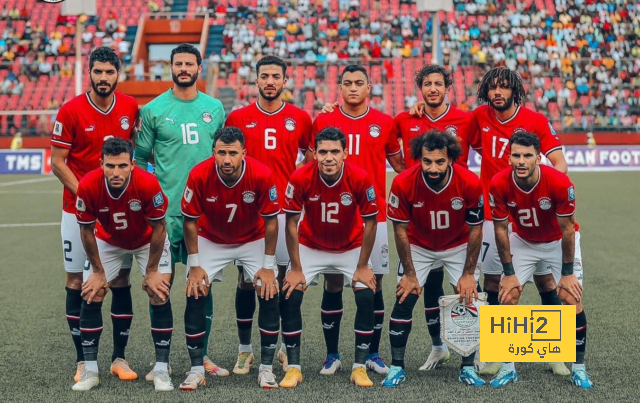 ترتيب مجموعات دوري أبطال أوروبا