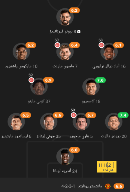 مواعيد مباريات دوري أبطال أوروبا