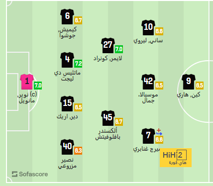 موعد انطلاق دوري أبطال آسيا