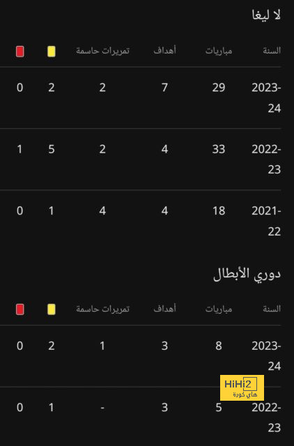 موعد مباريات الدوري السعودي